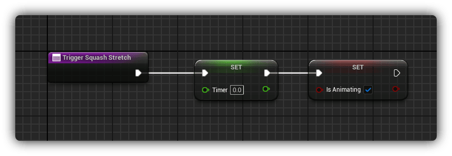 Trigger Function